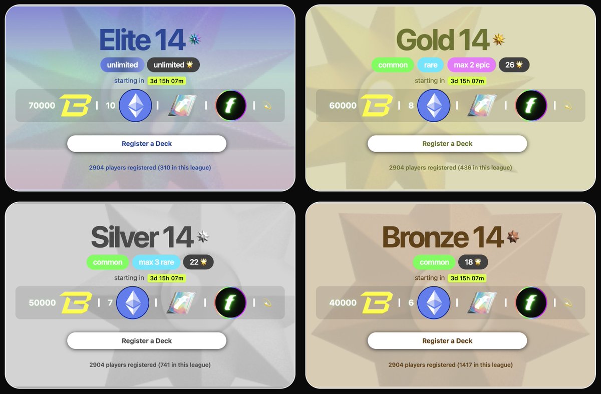 The Main 14 is Open for Registration! 🏁🏆

The Prize Pool is loaded with: 

⚡️ 31 ETH 
🟡 220K GOLD 
🃏 Cards
✨ FAN Points and 💫 Stars 

Who’s your pick?