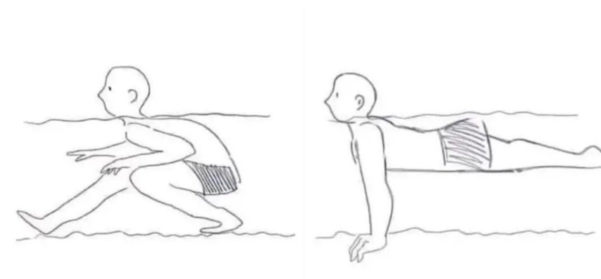 Quando eu digo que vou nadar refiro-me a isto: