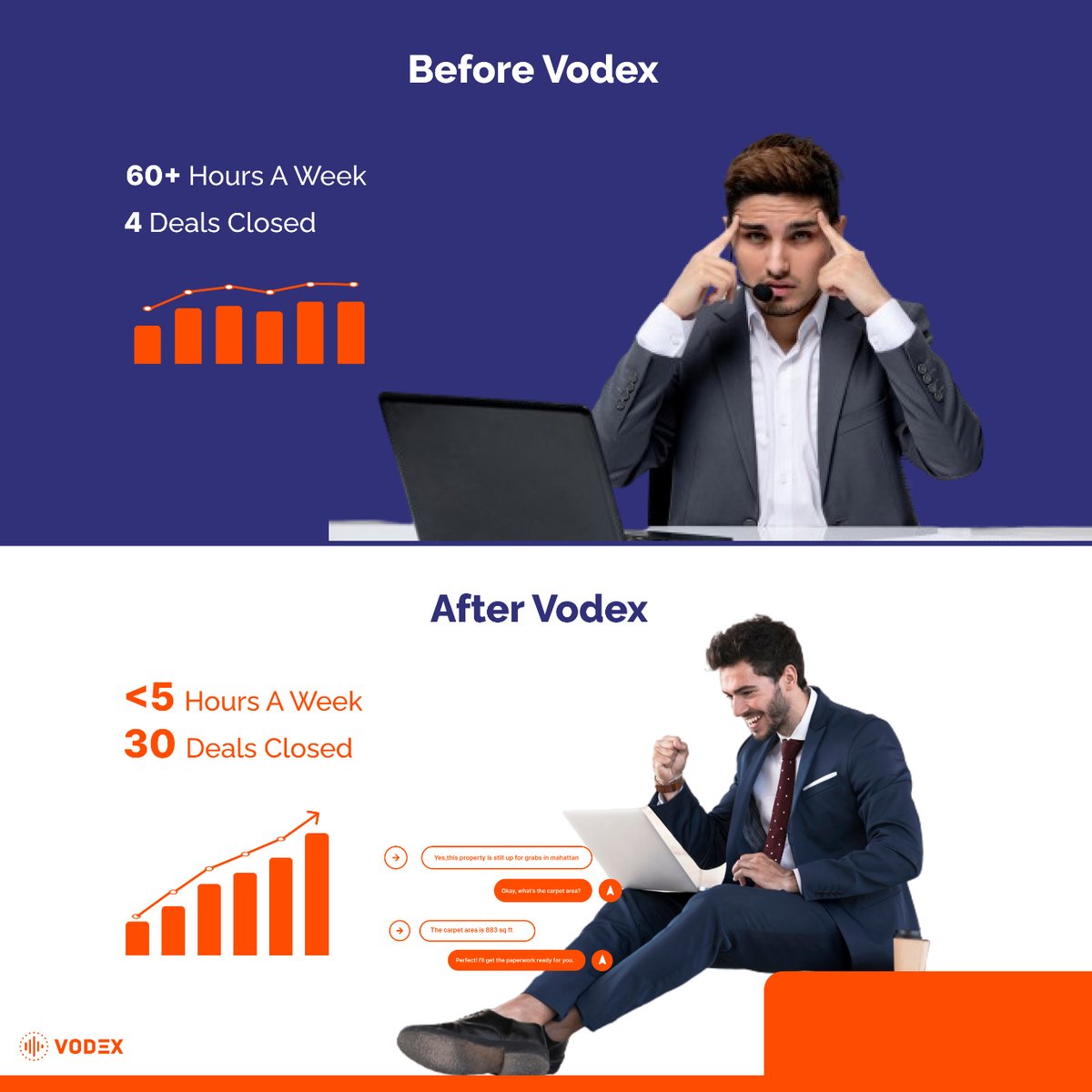 Don’t chase leads, close deals. 

Focus on what matters with Vodex.ai!  We handle the repetitive tasks like phone calls and follow-ups, so you can close more deals in less time. 

Automate your sales team today and let AI do the hard work.