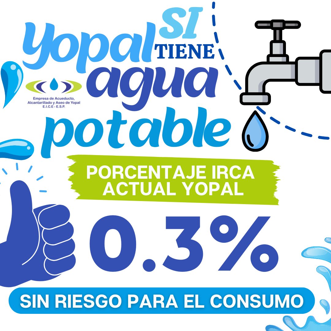 eaaayopal's tweet image. Atención!  El Índice de Riesgo de Calidad del Agua (IRCA) mide la calidad del agua para el consumo humano. Desde enero hasta julio, la EAAAY EICE ESP ha reportado un IRCA entre 0.0% y 0.3%, lo que significa que el agua que llega a sus hogares es completamente potable y segura.