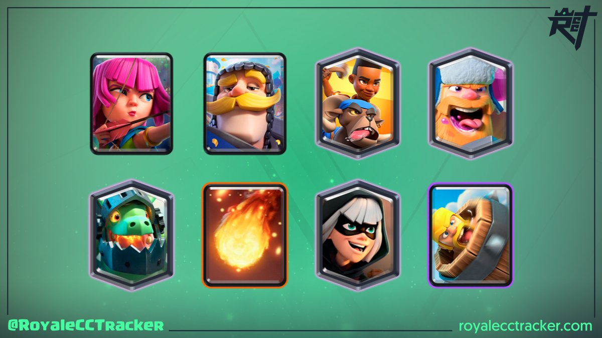 Royale Classic Challenge Tracker (@royalecctracker) on Twitter photo Dicen que fue fácil, pero sólo <a href="/AnthonyMotta_/">Dark Knight</a> (Dark Knight) sabe cuanto le costó ganar un desafío clásico a las 19:24 GMT del jueves, 22 de agosto de 2024 llegando a un total de 52 desafíos clásicos #ClashRoyale
Mazo: link.clashroyale.com/deck/es?deck=2… Dicen que fue fácil, pero sólo <a href="/AnthonyMotta_/">Dark Knight</a> (Dark Knight) sabe cuanto le costó ganar un desafío clásico a las 19:24 GMT del jueves, 22 de agosto de 2024 llegando a un total de 52 desafíos clásicos #ClashRoyale
Mazo: link.clashroyale.com/deck/es?deck=2…