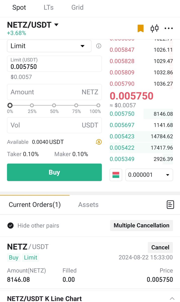 Mark_D_Zinu's tweet image. During @Richard59967903 space #OverTheReality approved a portion of my mapping activity.  I claimed that, swapped it for USDT sent it to Lbank and made my purchase! 
I'm up to 45,966 Free #NetZ and getting after it.

x.com/i/spaces/1rmGP…