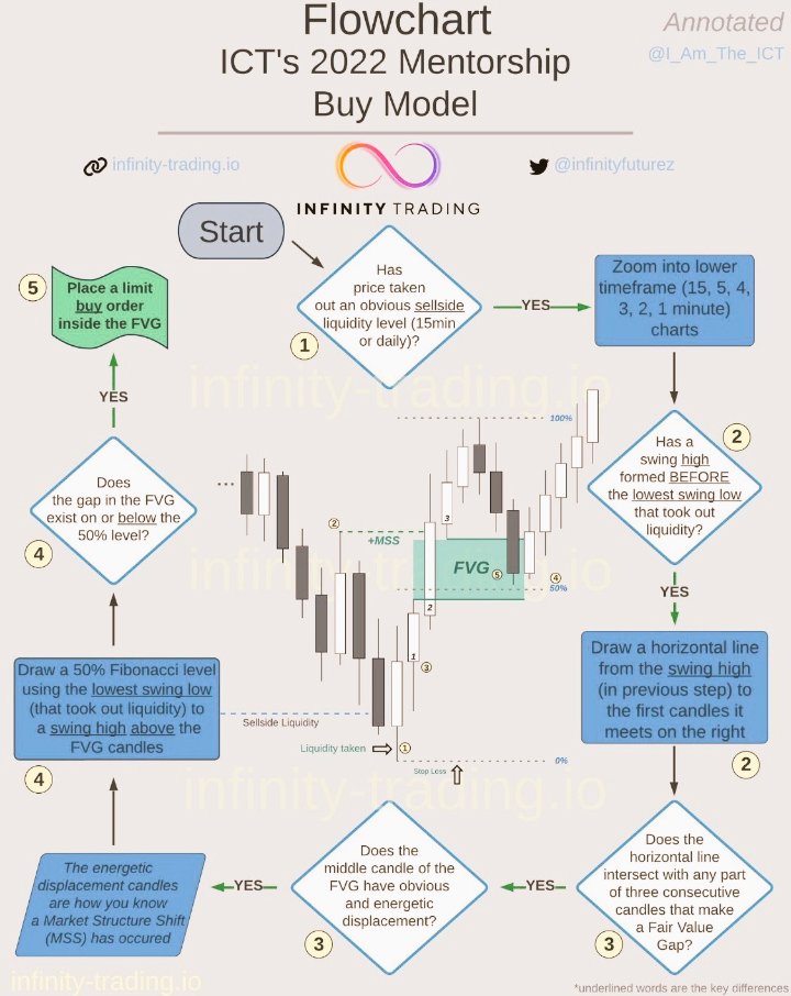 Mr~ICT✍️ tweet media