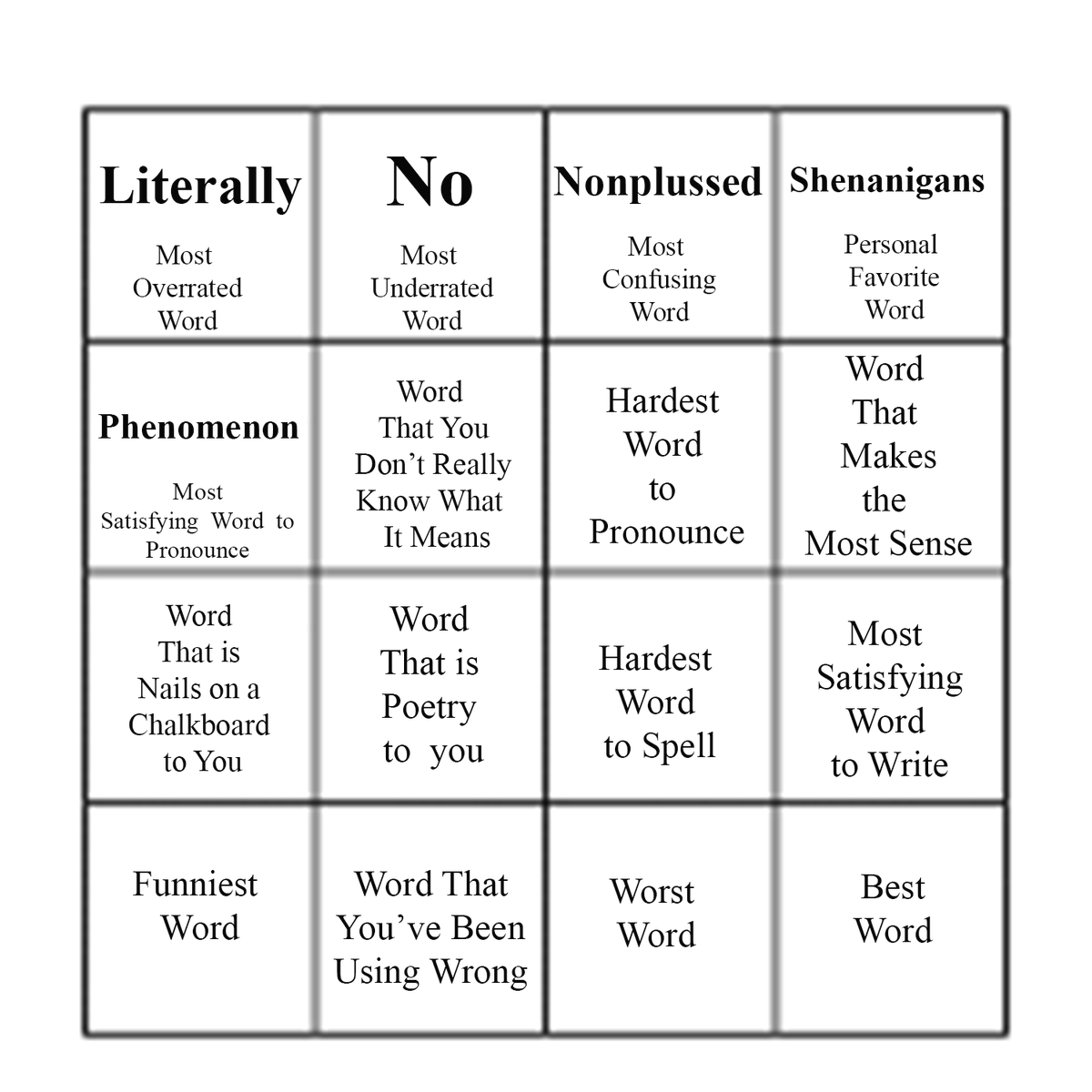 'Phenomenon' takes Most Satisfying Word to Pronounce! 

Next up: Word That You Don't Really Know What It Means.

This is a safe space.