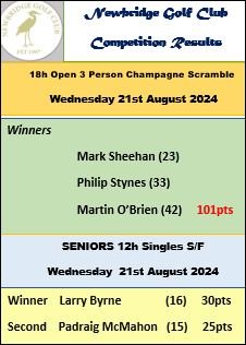 Newbridge Golf Club (@newbridgegc) on Twitter photo 