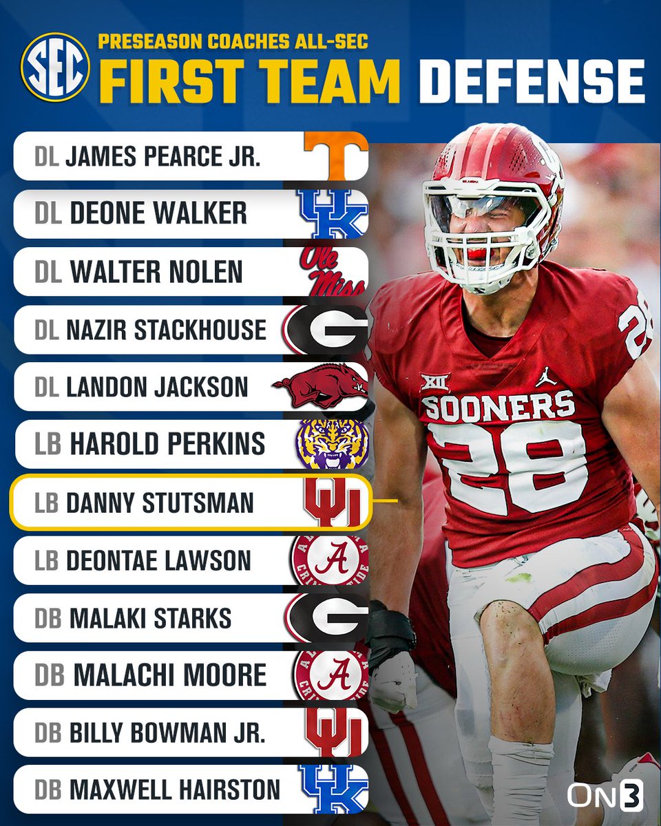 On3's tweet photo. NEW: 2024 Preseason College Football Coaches All-SEC First Team👀

More: https://t.co/8rA3CWHcRr
