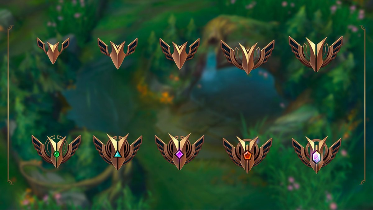 Rework das maestrias