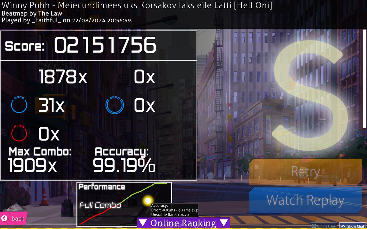 It's nice to be back