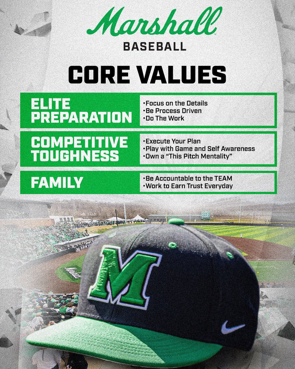 Marshall Baseball tweet media