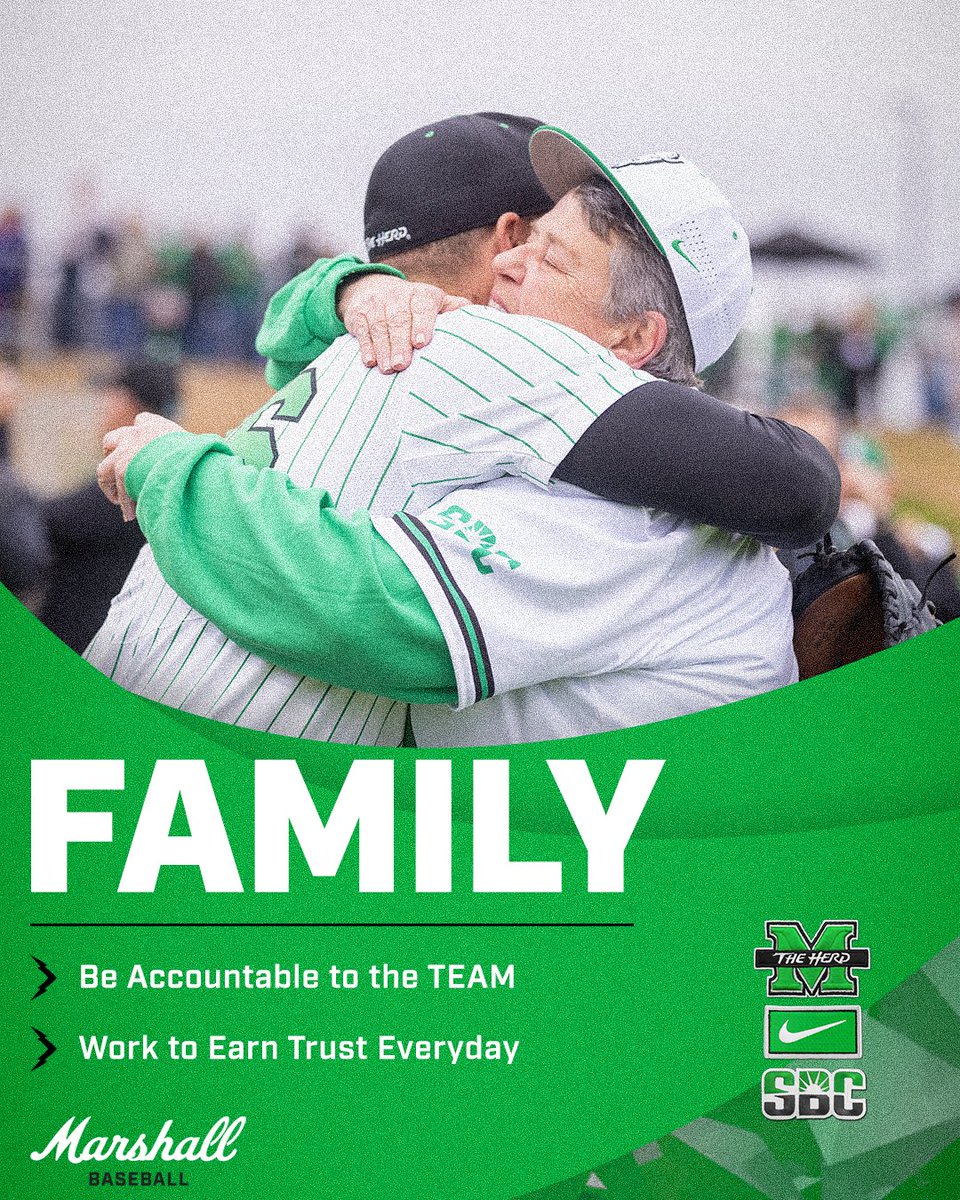 Core Values for the 2024-25 Campaign 🫡

#WeAreMarshall
