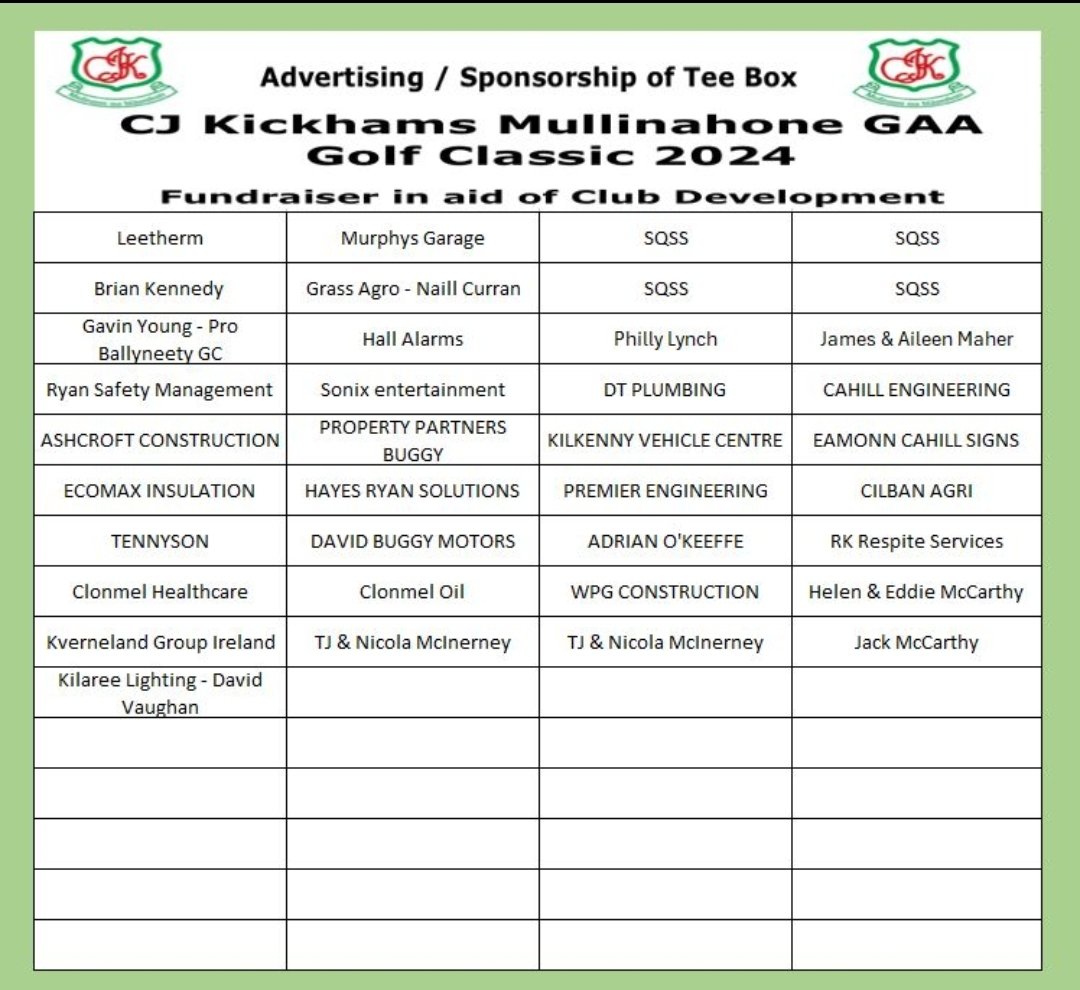 CJK Mullinahone GAA Club tweet media