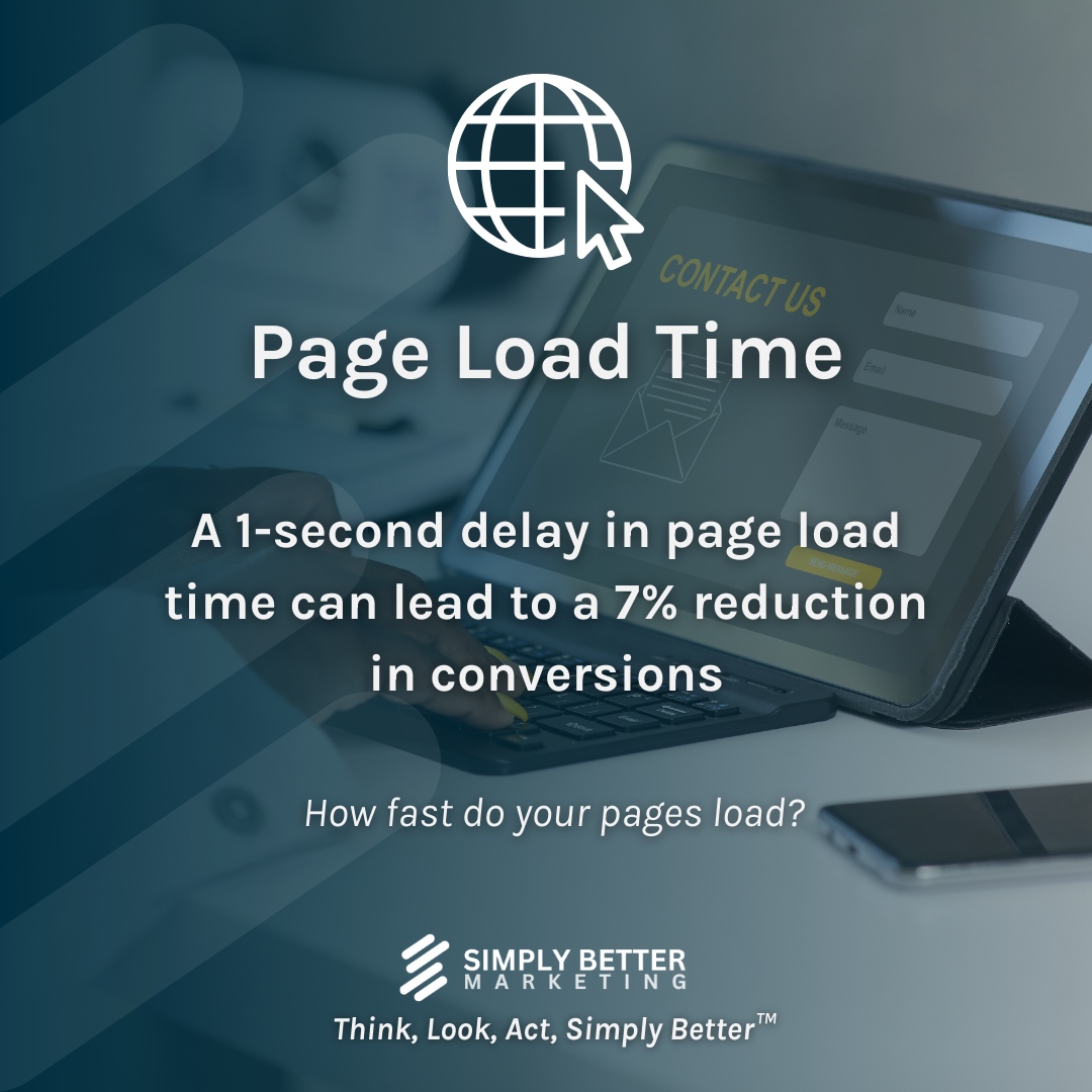 simplybetterseo's tweet image. Did you know a 1-second delay in page load time can lead to a 7% reduction in conversions? 🤯 Make sure your page load time keeps up! 🚀

#SimplyBetterMarketing #MarketingTips #PageLoadTime #MarketingTrends #MarketingStrategy #OnlineMarketing #SEO #SEOTips #GrowOnline