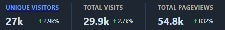 Dark Web Informer tweet media