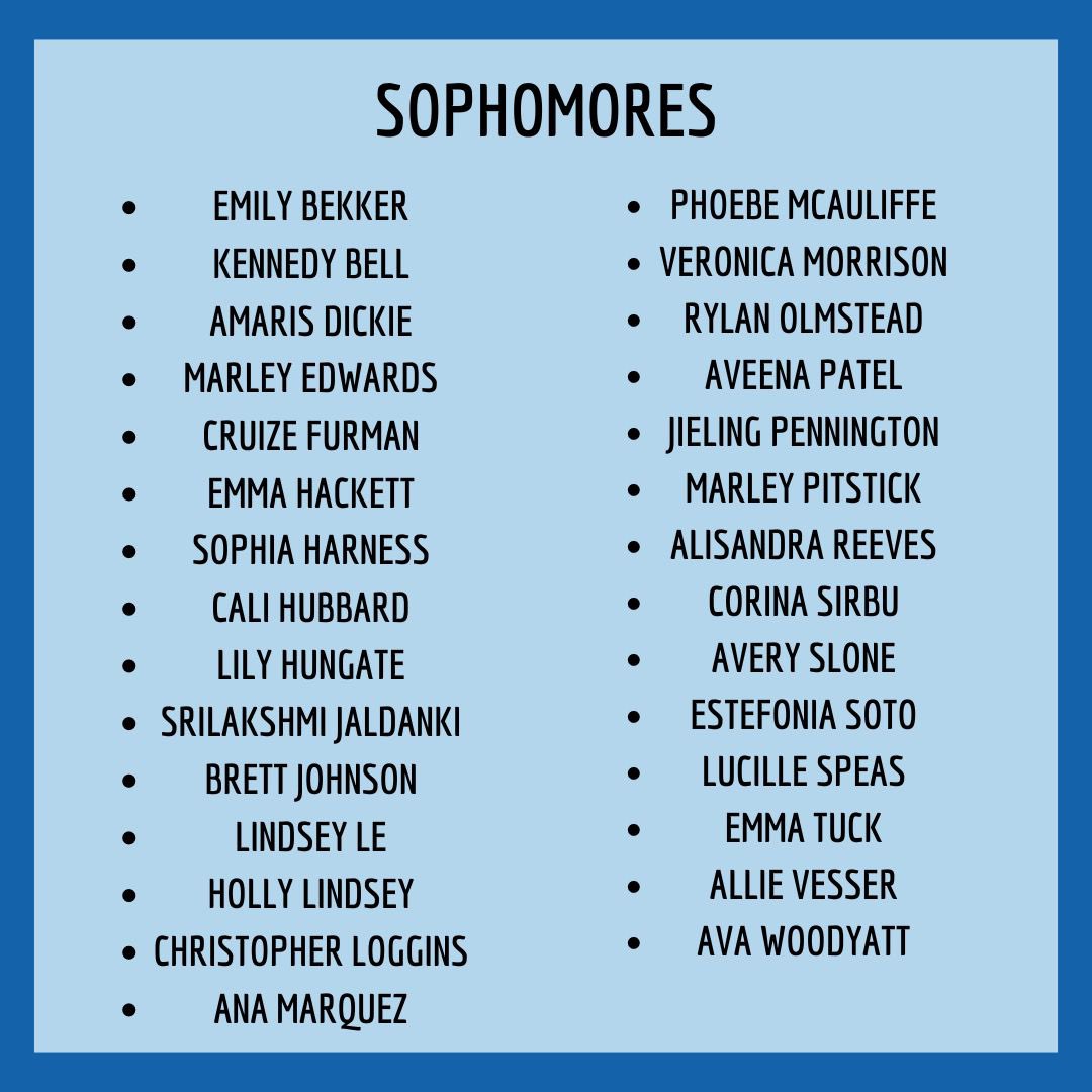 HVA Student Council tweet media