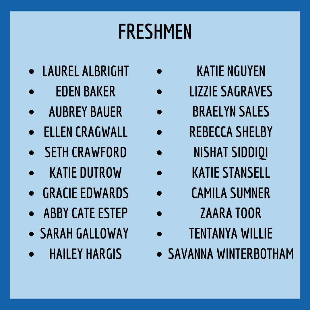 HVA Student Council tweet media