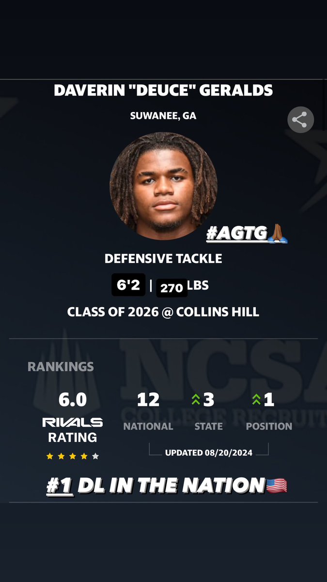#AGTG I am EXTREMELY blessed to be named the #1 Defensive tackle of 2026!!! <a href="/Rivals/">Rivals</a> <a href="/adamgorney/">Adam Gorney</a> <a href="/CoachBeck56/">CORY BECK 🦅🏈</a> <a href="/SwickONE8/">Drew Swick</a> <a href="/CollinsHillFB/">Collins Hill Eagles Football</a> <a href="/Mhoward38/">Marcus Howard</a> <a href="/RivalsFriedman/">Adam Friedman</a> <a href="/KiddRyno_Rivals/">Ryno</a>