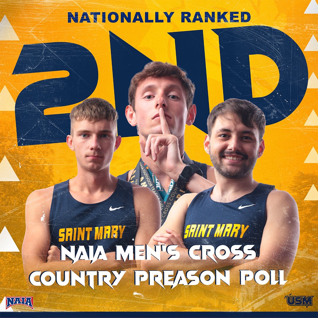 📈 - The National Association of Intercollegiate Athletics (NAIA) announced their 2024 Preseason Men’s Cross Country rankings on Thursday. The University of Saint Mary’s was picked 2nd in the nation! 

The program will open its season at the Spire Sunset Showdown on August 30th.