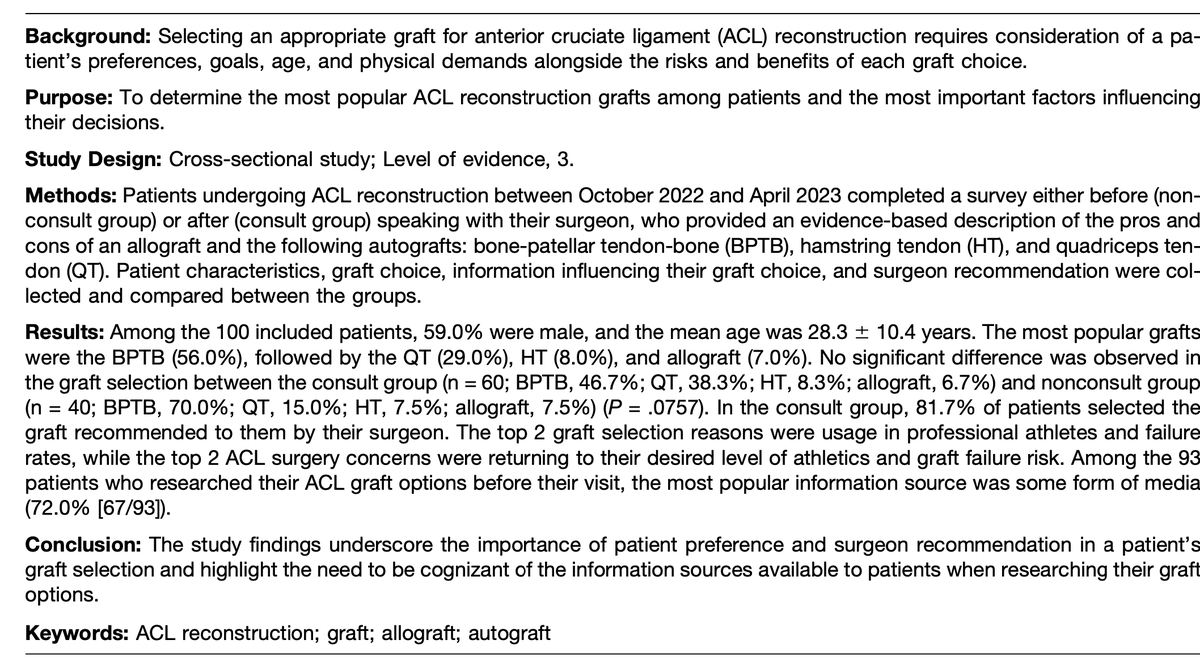 Bryan M. Saltzman, MD FAAOS tweet media