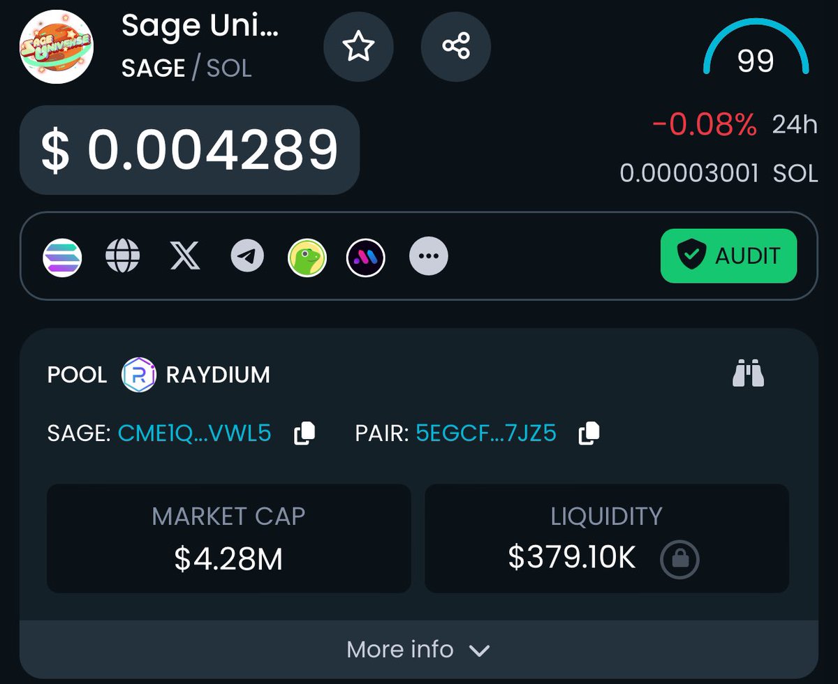 SageTradesXRP's tweet photo. Imagine Fading $SAGE right before we launch the token creator tool! 

Imagine injecting $98 Million into into $SAGE from token creator fees 

Imagine waking up one morning and $SAGE is sitting at 9.8 Billion dollar Market Cap 

I’m providing you the numbers &amp; the fact’s https://t.co/zSd7vcbld4