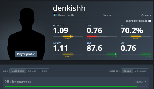 denkishh tweet media