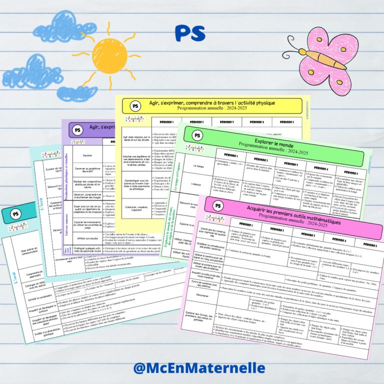 Voici mes programmations à personnaliser bien sûr selon vos projets …
Elles ne sont surement pas parfaites, mais j’aime bien le côté synthétique. Si j’en ai plus, je m’y perds complétement.
Les 5 périodes sur une page c’est ma façon de m’y retrouver ….

enmaternelle.fr/2024/08/15/pro…