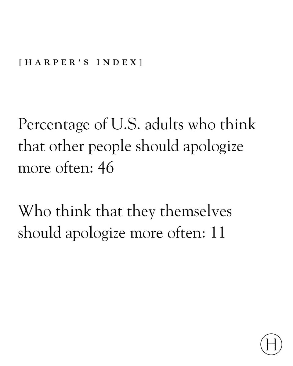 From the Harper's Index. 
harpers.org/harpers-index/