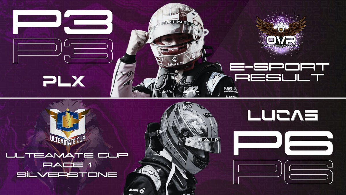 Optimum Velocity Racing (@ovr_esportf1) on Twitter photo Race Result | <a href="/UlteamateCupF1/">UlteamateCup F1 eSport</a> - 🇬🇧
Quelle soirée et quelle entame à l’Ulteamate Cup pour la OVR ! 💜
PLX : P3 🥉
Lucas : P6
Excellent résultat malgré l’aileron casser pour Lucas mais le pace était là et surtout vous avez appliquer la stratégie pour maximiser les points. ✨ Race Result | <a href="/UlteamateCupF1/">UlteamateCup F1 eSport</a> - 🇬🇧
Quelle soirée et quelle entame à l’Ulteamate Cup pour la OVR ! 💜
PLX : P3 🥉
Lucas : P6
Excellent résultat malgré l’aileron casser pour Lucas mais le pace était là et surtout vous avez appliquer la stratégie pour maximiser les points. ✨
