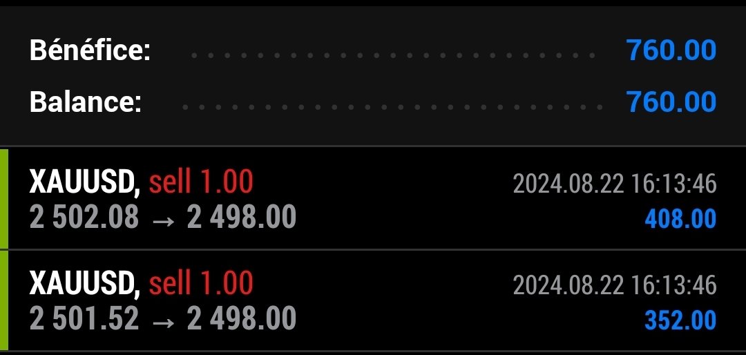 Si toi aussi tu souhaite te former dans le monde du trading faire un complément de revenue chaque moi et te former pour te faire plaisir au quotidien envoi moi infos plusieur membres mon fait confiance et aujourd'hui arrive à être indépendant financièrement envoi infos 👉