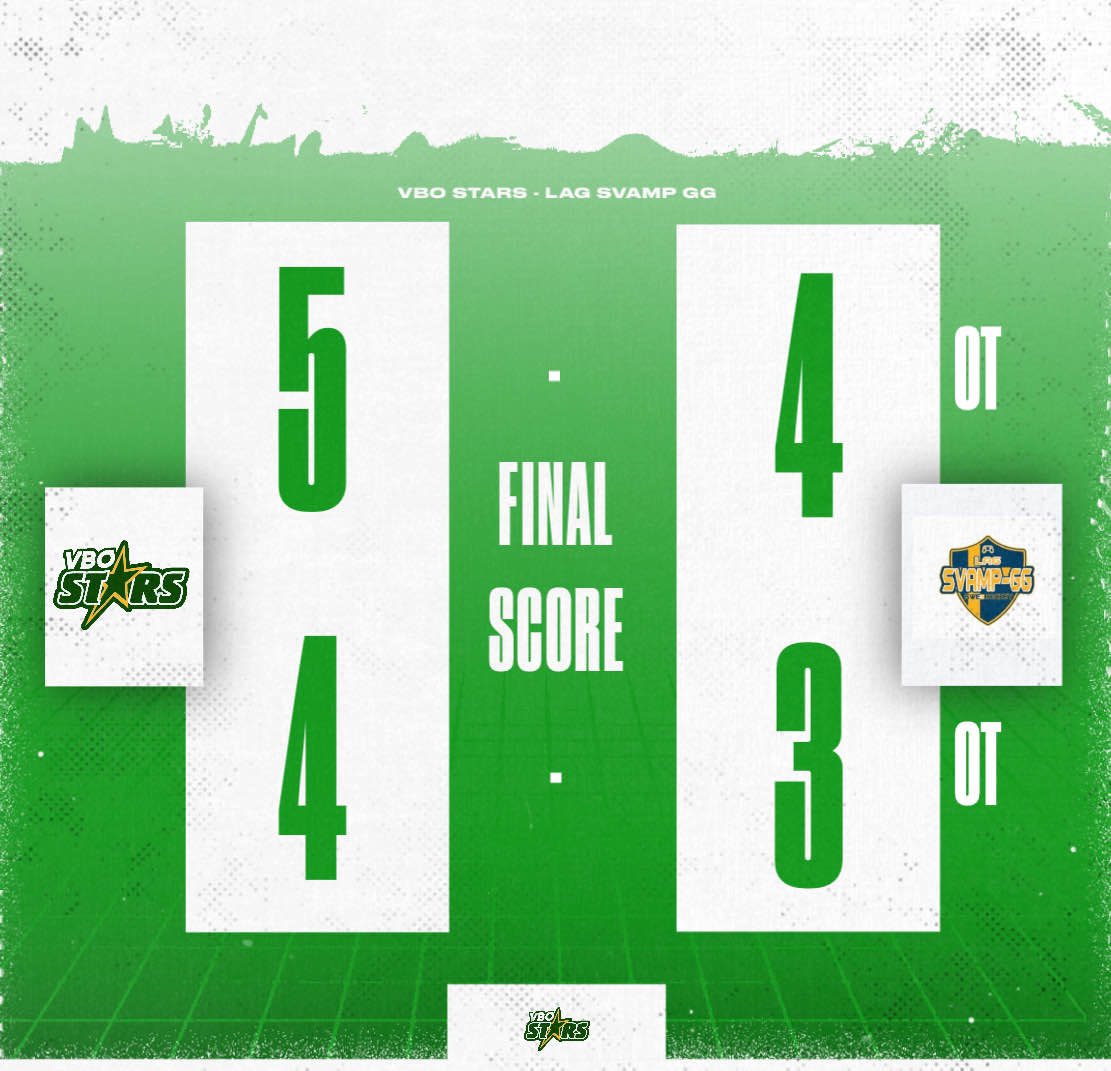 10/12 points tonight!🔥

Ggs🤝 Hockey of the north &amp; Lag Svamp GG