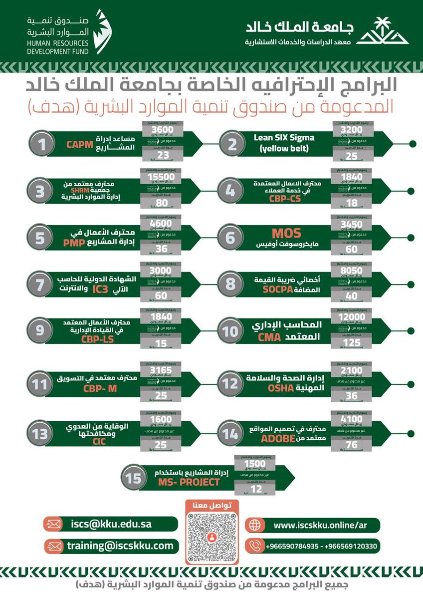 البرامج الإحترافية الخاصة بجامعة الملك خالد
#kku_dent