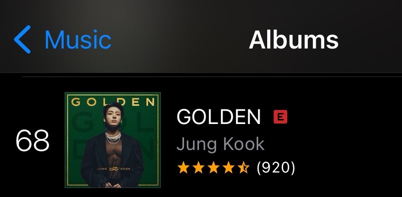btschartpulse's tweet photo. "Golden" by #JungKook is currently charting on US iTunes album chart at #68! 🇺🇲 https://t.co/zTuSaSYvO1