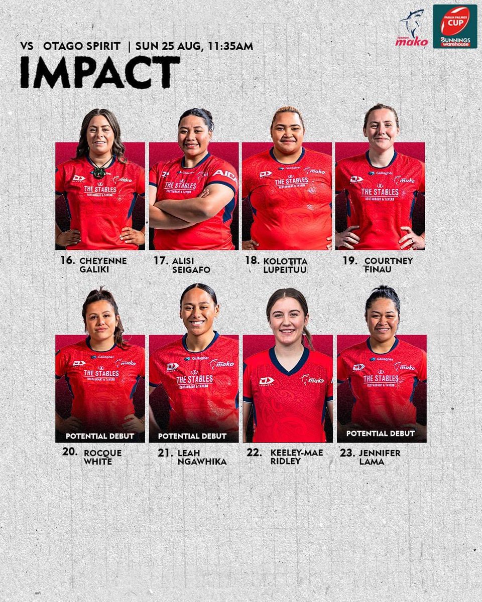 TasmanMako's tweet photo. Our team to take on Otago Spirit this weekend 🔥
#BunningsFPC #OTAvTAS
#TasmanMako #OurPassionRunsDeep #FinzUp 🦈 https://t.co/A588I1roJx