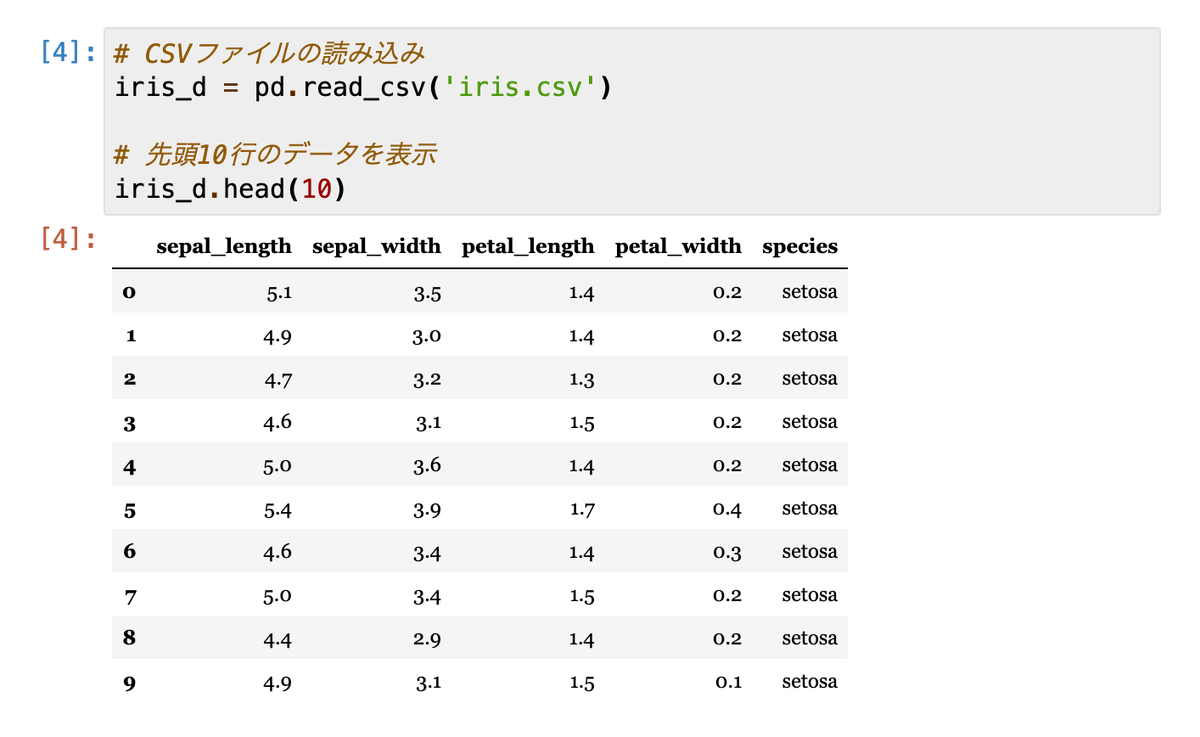 hayatasuuu's tweet image. 東大が無料公開している「Pythonプログラミング入門」が神。

・基礎解説＋章末に演習問題
・Google Colabだから環境構築不要
・Numpy, Pandas, scikit-learnまで学べる

下手に本を買うくらいなら、これ使って勉強した方が良い。

utokyo-ipp.github.io/index.html