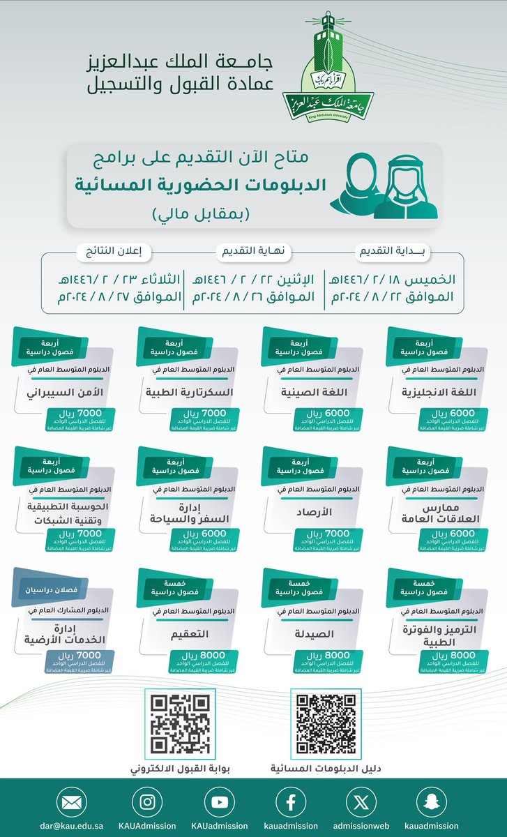 KAU_Admission's tweet photo. متاح حاليا التقديم على برامج الدبلومات الحضورية المسائية (بمقابــل مالـي) بـ #جامعة_الملك_عبدالعزيز للفصل الدراسي الأول للعام ١٤٤٦ هـ

📢 للسعوديين والمقيمين.

📚 دليل القبول:
https://t.co/X5LGgSOx2K

🗓 آخر موعد للتقديم:
الاثنين ٢٢-٢-١٤٤٦هـ 

📅 إعلان النتائج:
الثلاثاء ٢٣-٢-١٤٤٦ هـ

💻 رابط التقديم:
https://t.co/imR38Gbxhs
