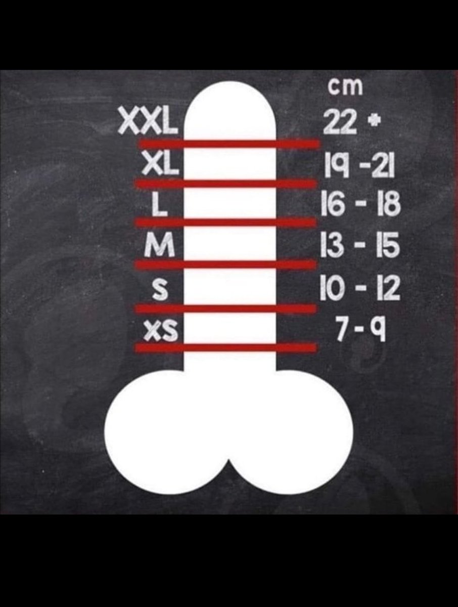 Sizinki hangisi #gayarabul #libiidooo #uşak #travesti #olgun #ap #gayturkplatform