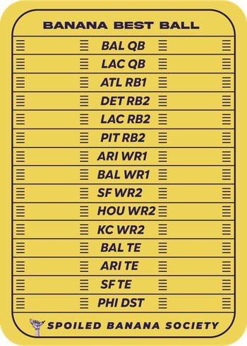 NoLoatheLost's tweet photo. My first BB Draft thanks to @SBSfantasy ! Am I gonna make it? https://t.co/muhuFHEEy7