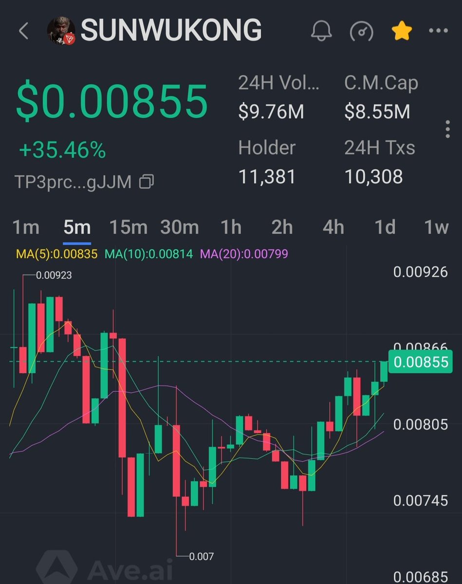 FrankCoin_'s tweet photo. Las tres #Blockchain que están en el TOP, Para comprar #MEMECOİNS 

#TRON
#SOLANA
#BNB

En las plataformas de lanzamientos 
#SunPump
#PumpFun
#ForMeme

#binance #TRX $SOL #Binancedog #simonscat #SunWukong #binancecat #SUNGHOON #tokens https://t.co/tkQkZSXIpR