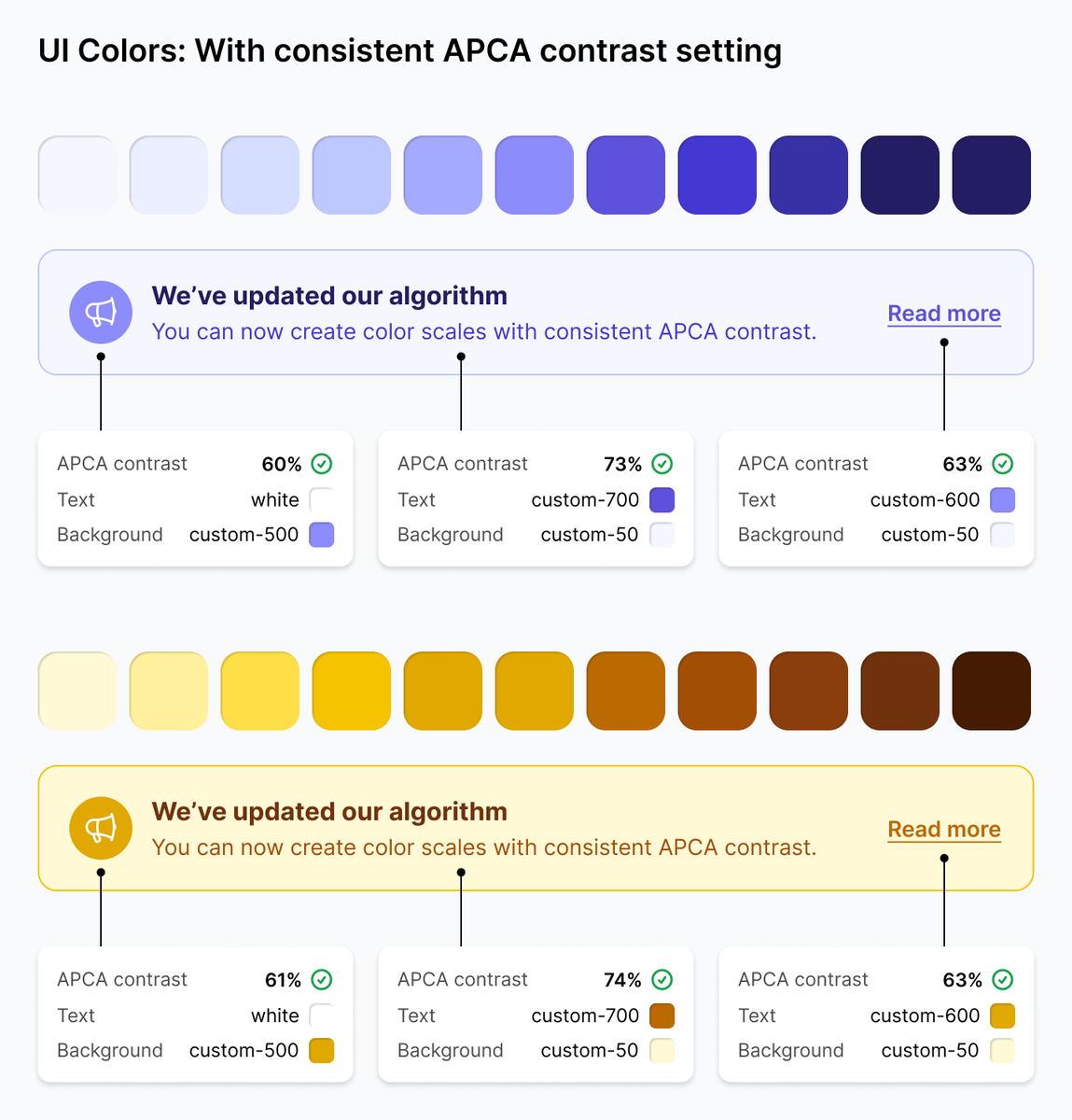 erikdevries_nl's tweet photo. Tailwind CSS colors are 🔥 But designing accessible components can be tricky due to inconsistent contrast. 

For example, yellow 500/50 isn't as strong as indigo 500/50. 

Working on a https://t.co/aLKTn8wZ5J setting to create scales with consistent APCA contrast automagically 🪄 https://t.co/POl2MoT4E5