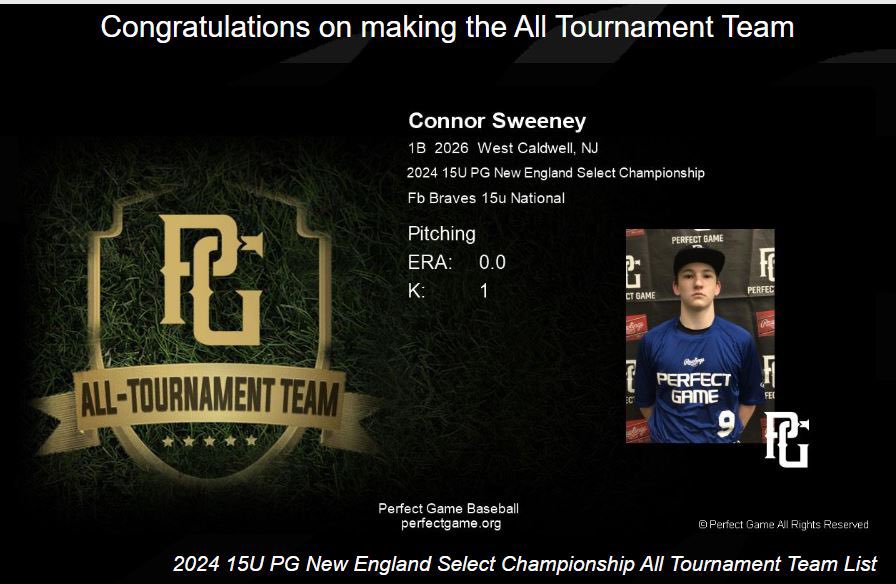 Last tourney of the summer ends with a 4 inning shut out on the mound. At the plate a hr, double, and 2 rbis
