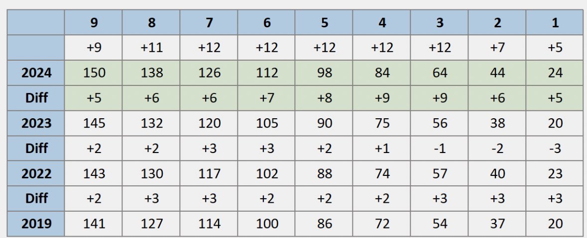 Abi Hewson tweet media