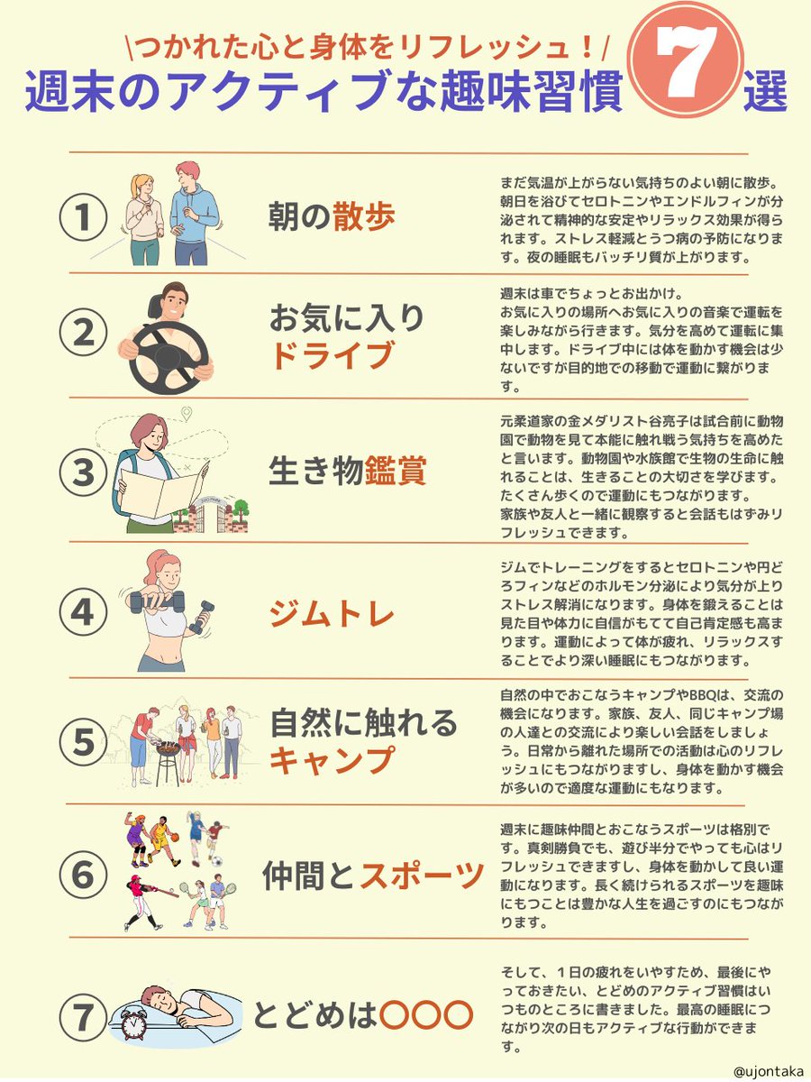 ujontaka's tweet photo. これマジです。週末はコレしたい��
今週の疲れはアクティブに動いて解消できます。 https://t.co/LwvlIIqWG3