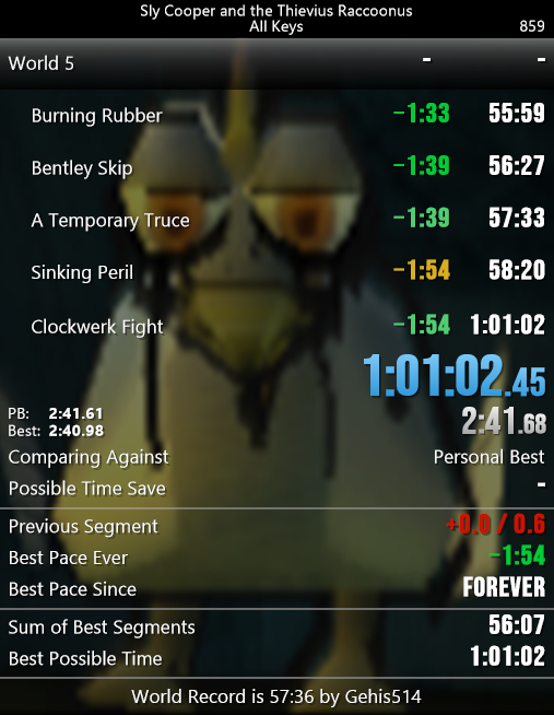 Nice little PB would of been sub 1:00:00 but lost 1:20 in spinning