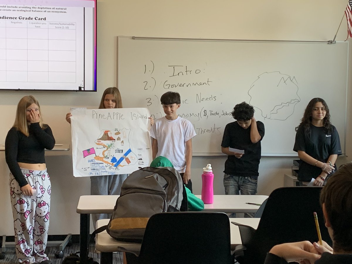 Day 2 of our Stranded on a deserted island project and presentation here at TMS. #GeographyTeacher. #TMSlimbo #TurnerFamily.