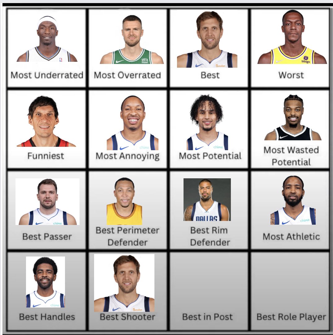 All Things Mavs tweet media