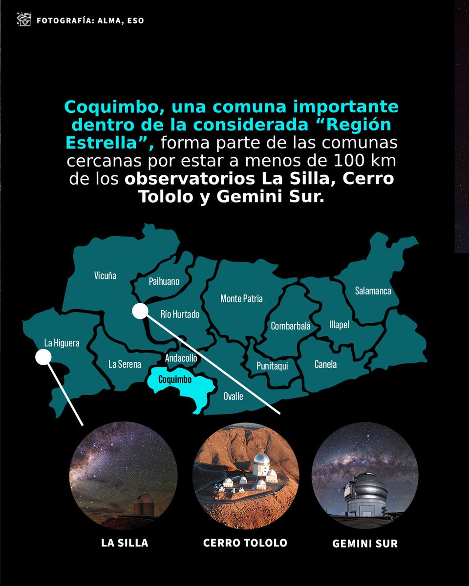 Fundación Cielos de Chile tweet media