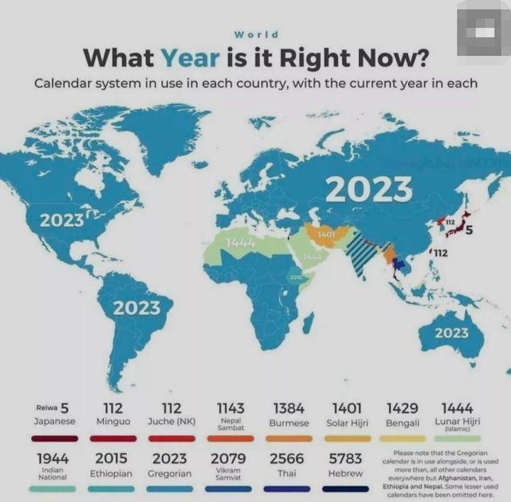 IntelectStudios's tweet image. Here&apos;s a picture of different Calendar usage and their location. The #GregorianCalendar is the most used calendar in the world followed by the #IslamicCalendar.