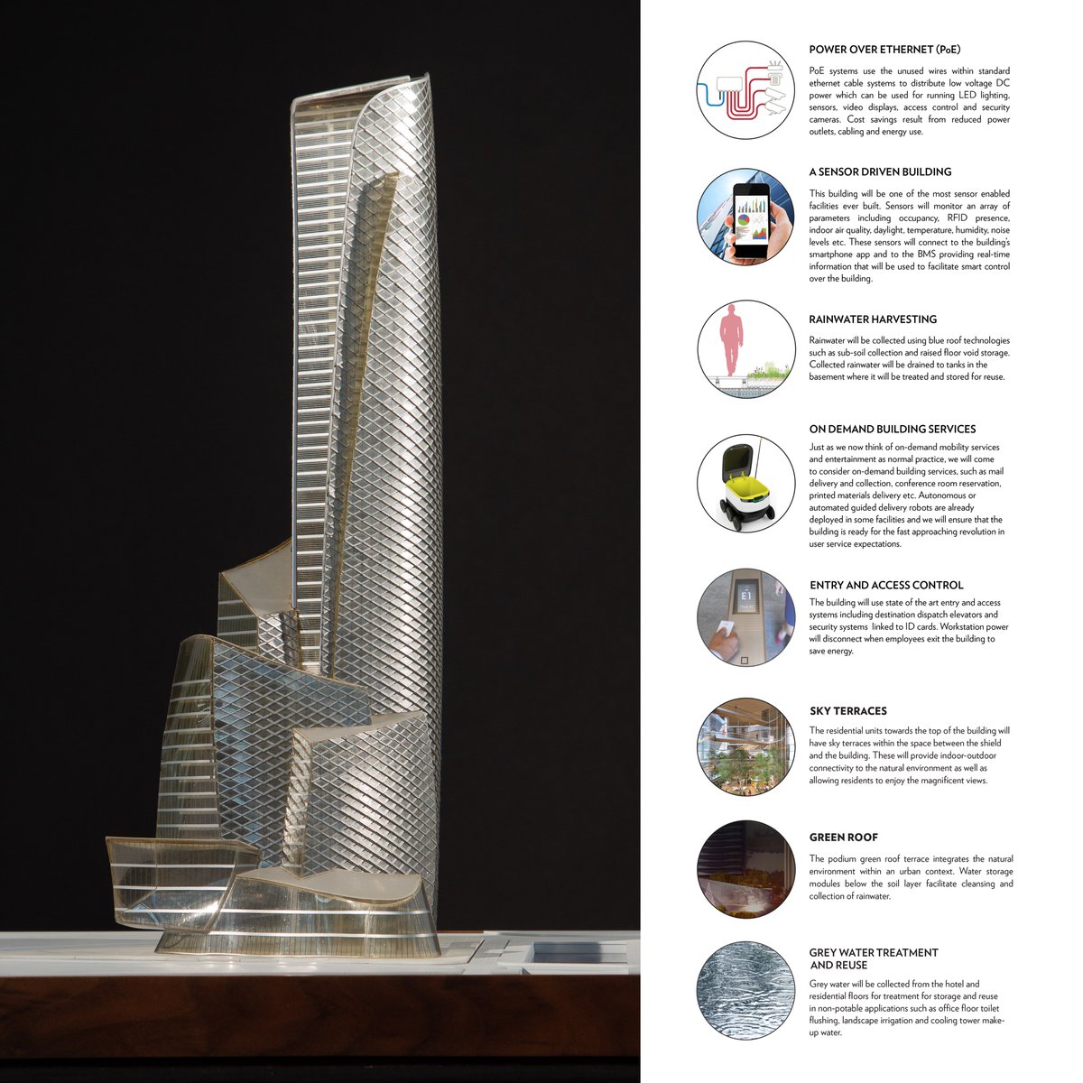 We're revisiting some of our favorite design concepts that, while never built, continue to inspire and inform our work. Yang Fan Tower was a project that aimed to harness environmental assets to boost performance and generate power—principles central to all current AS+GG designs.