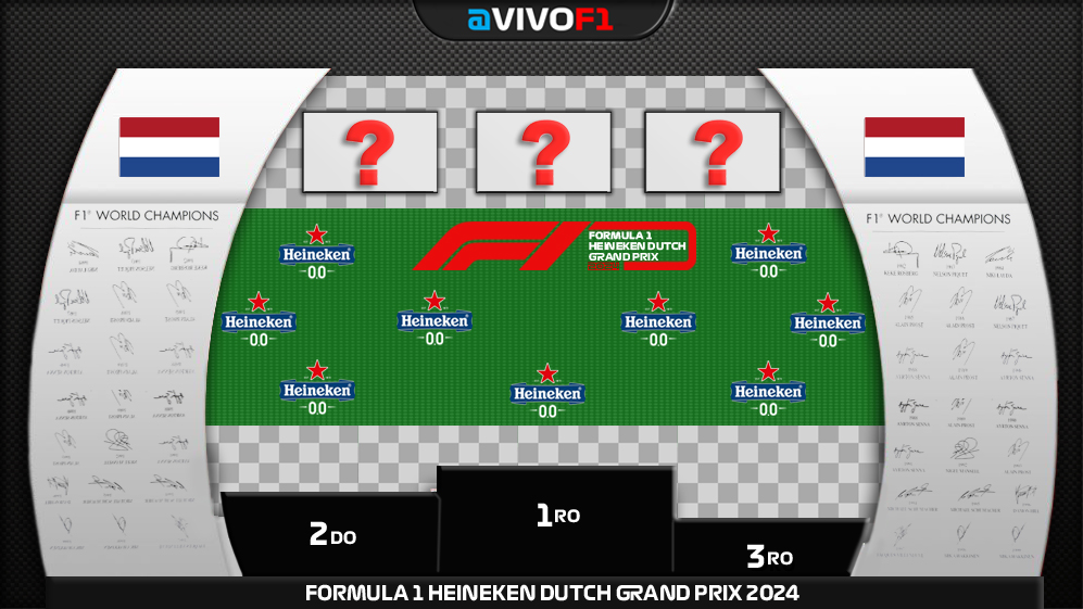 🏁 Vivo F1 tweet media