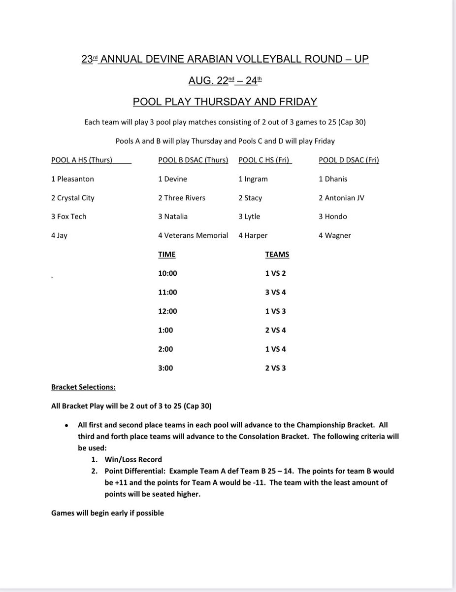 Devine ISD Athletics tweet media