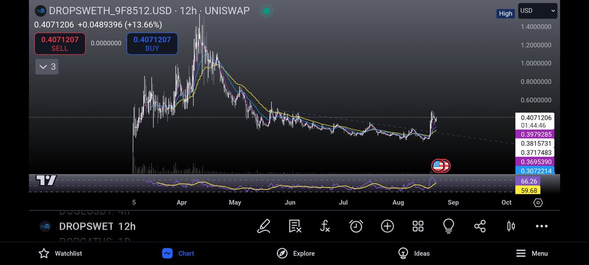 𝔽𝕠𝕣𝕖𝕤𝕥 tweet media